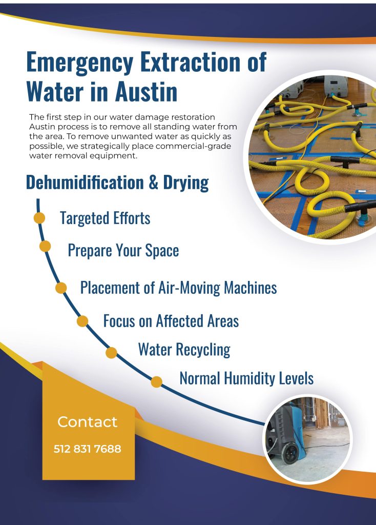 Water Damage Restoration Austin TX